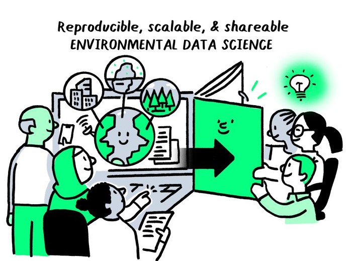 Environmental Data Science Book (EDS Book) | The Alan Turing Institute