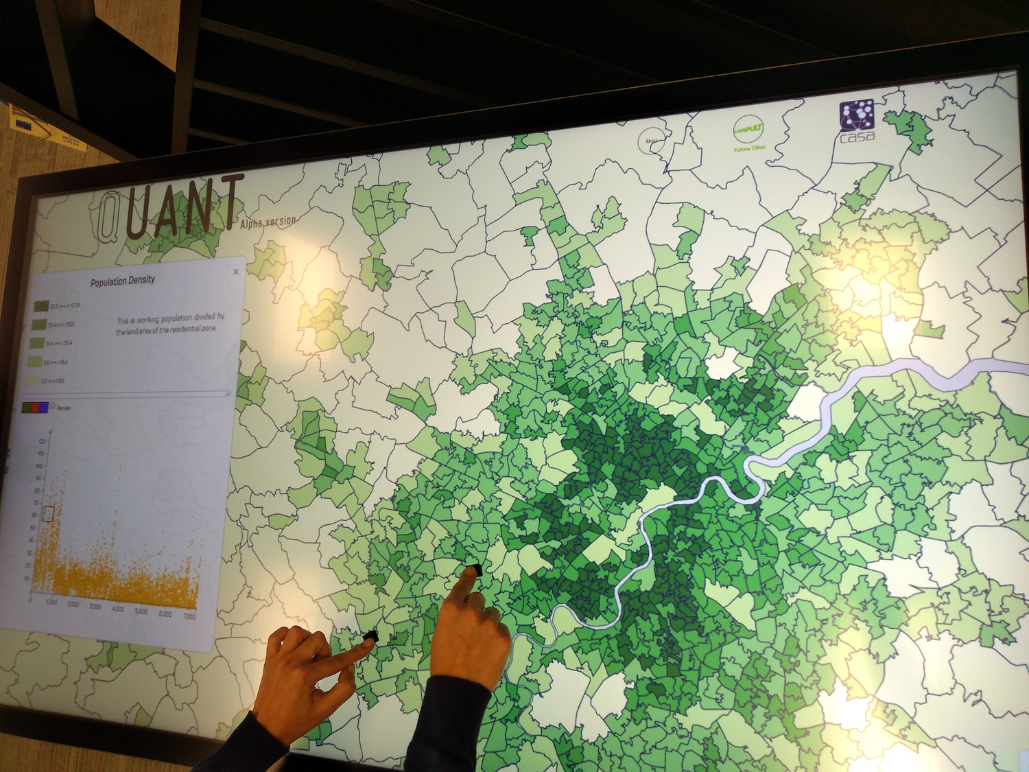 touchtable