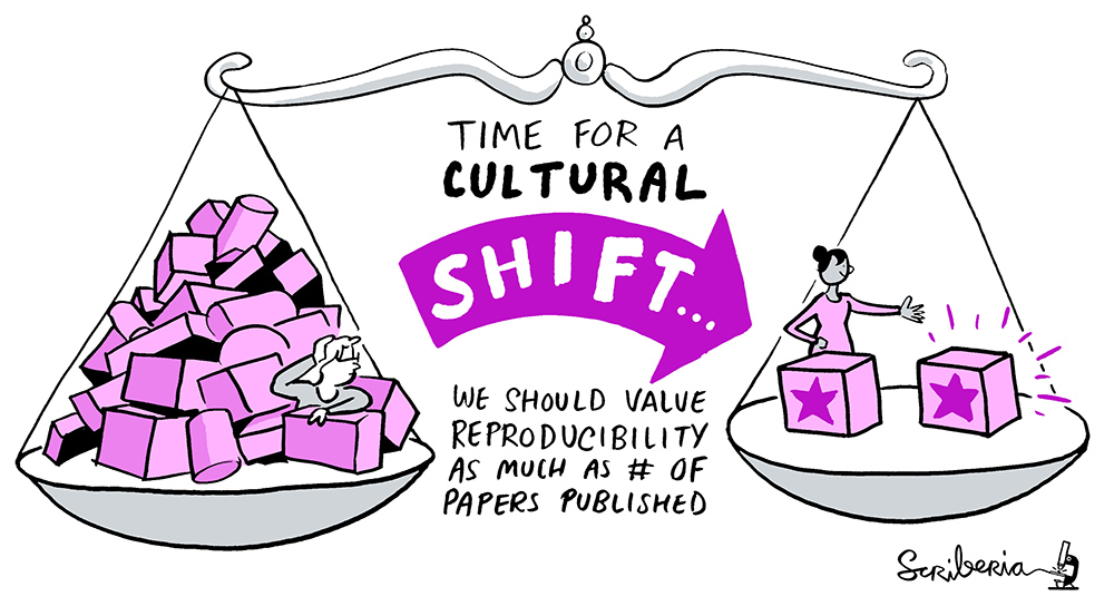 Culture shift cartoon
