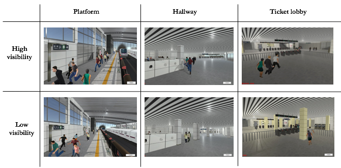 Figure 1 Low and high visibility conditions