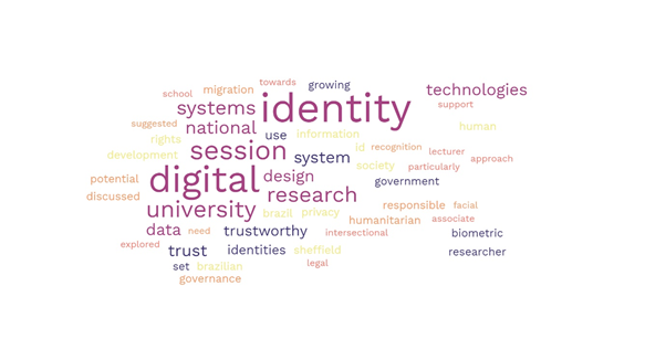Trustworthy conference wordcloud