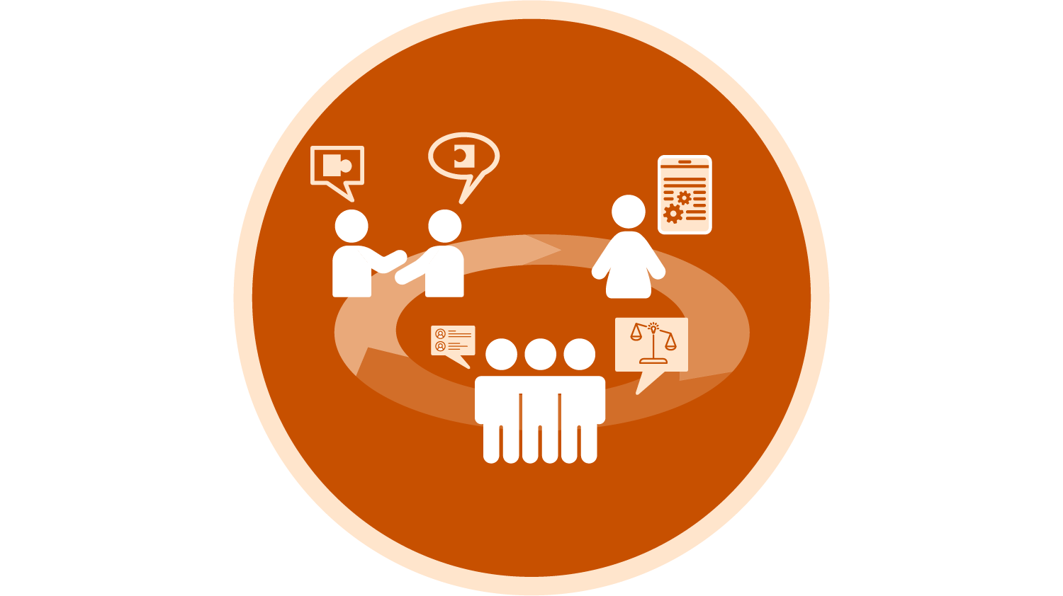 People round a meeting table