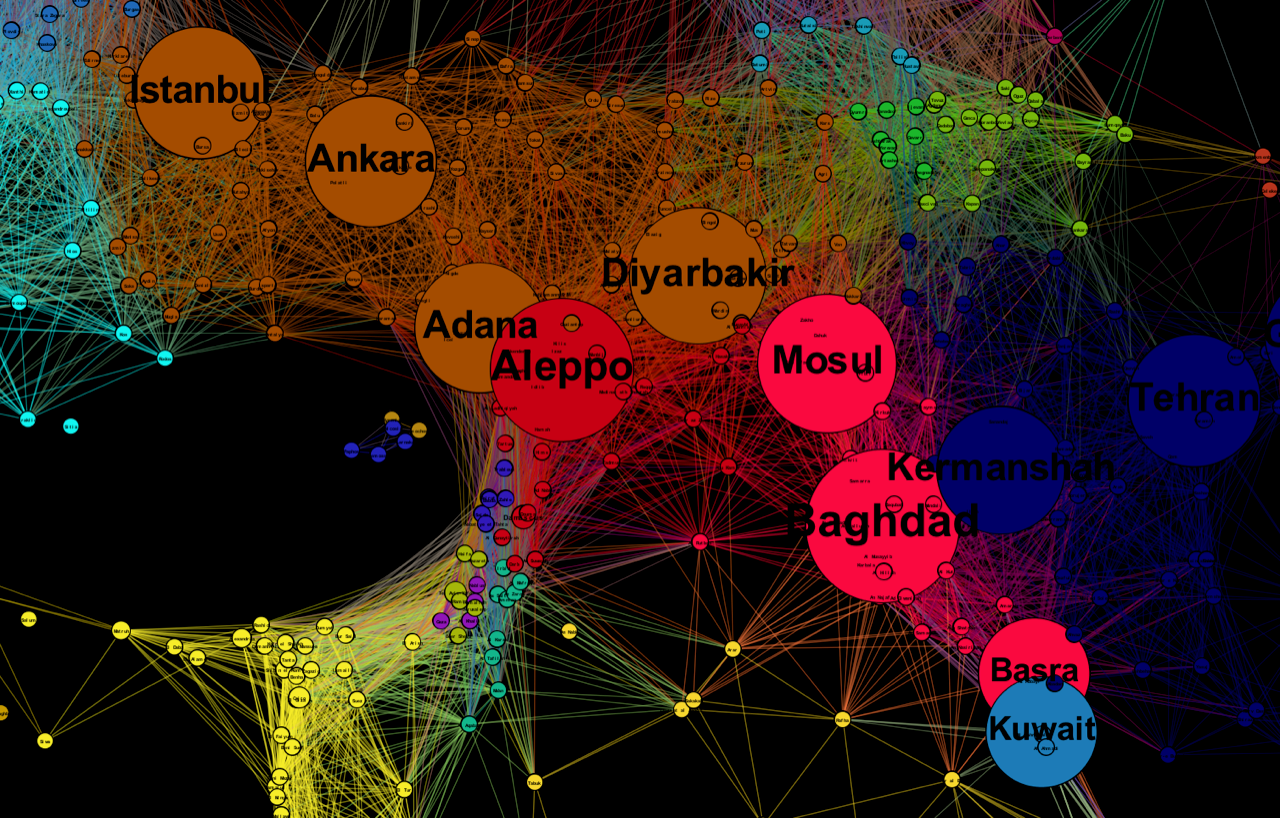 Interaction network between cities