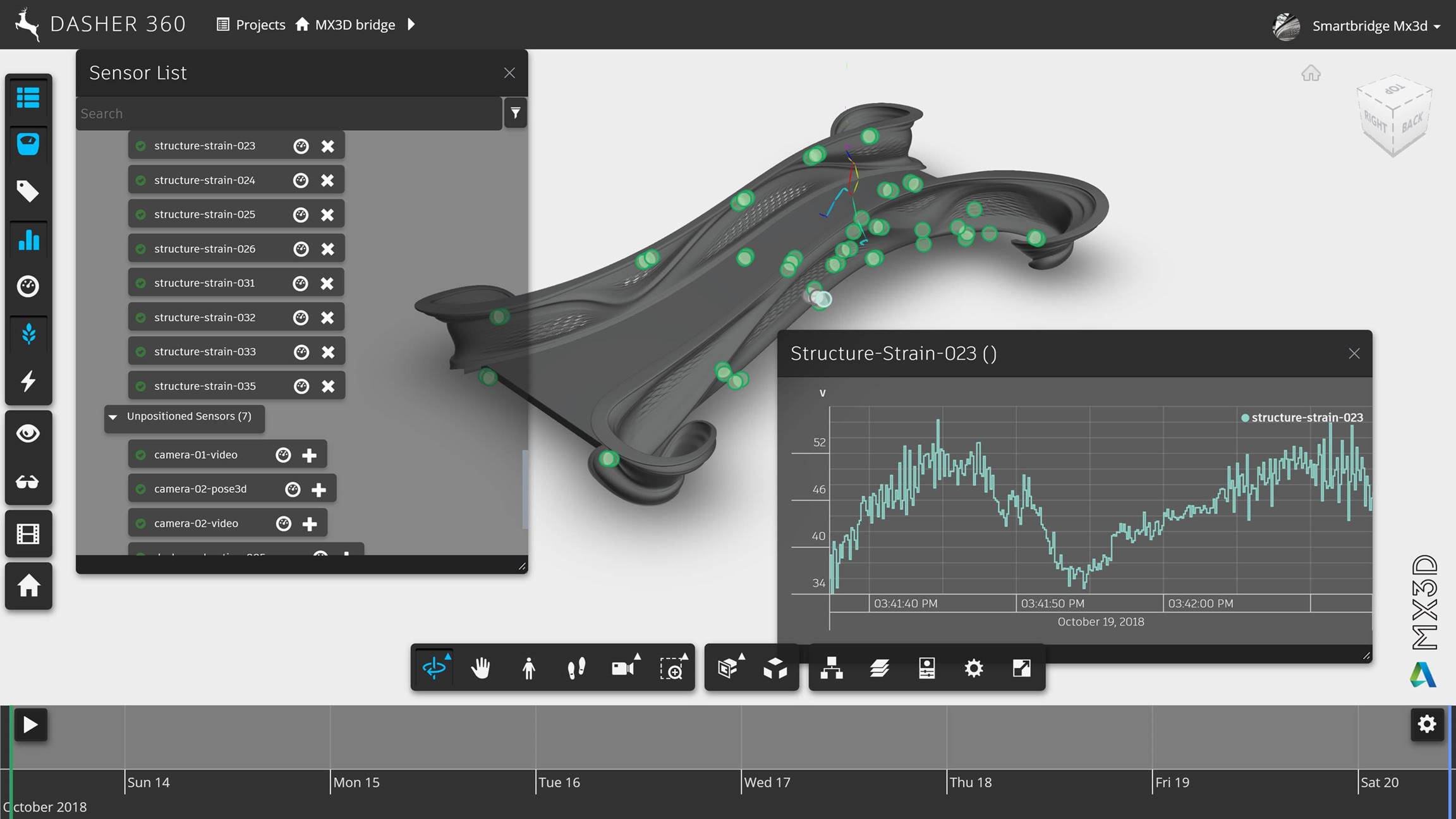 Autodesk's visualisation of the bridge's digital twin
