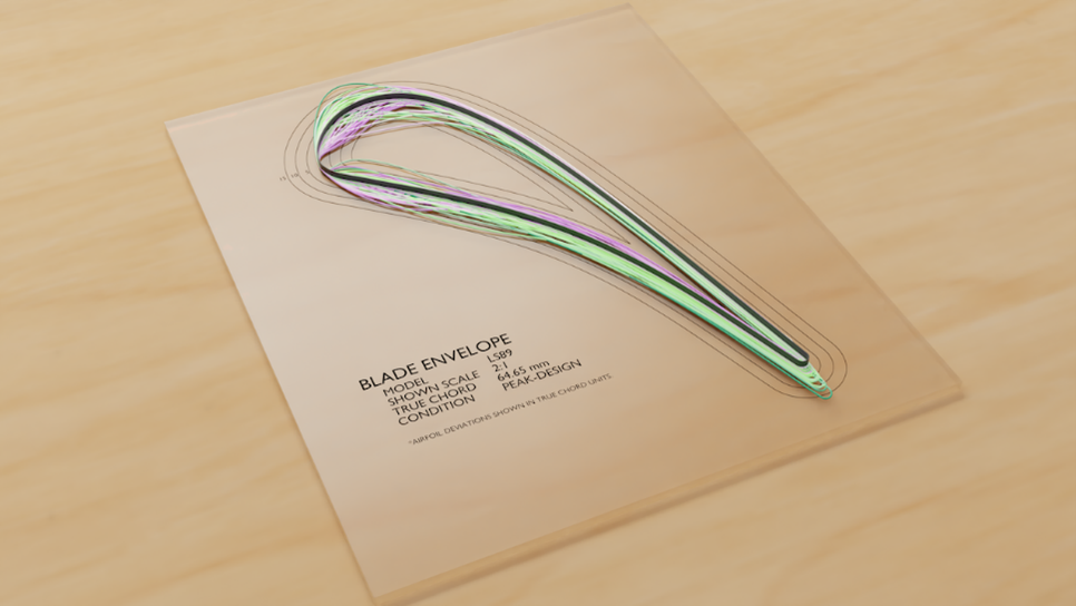 A screenshot from the Blade Envelopes software