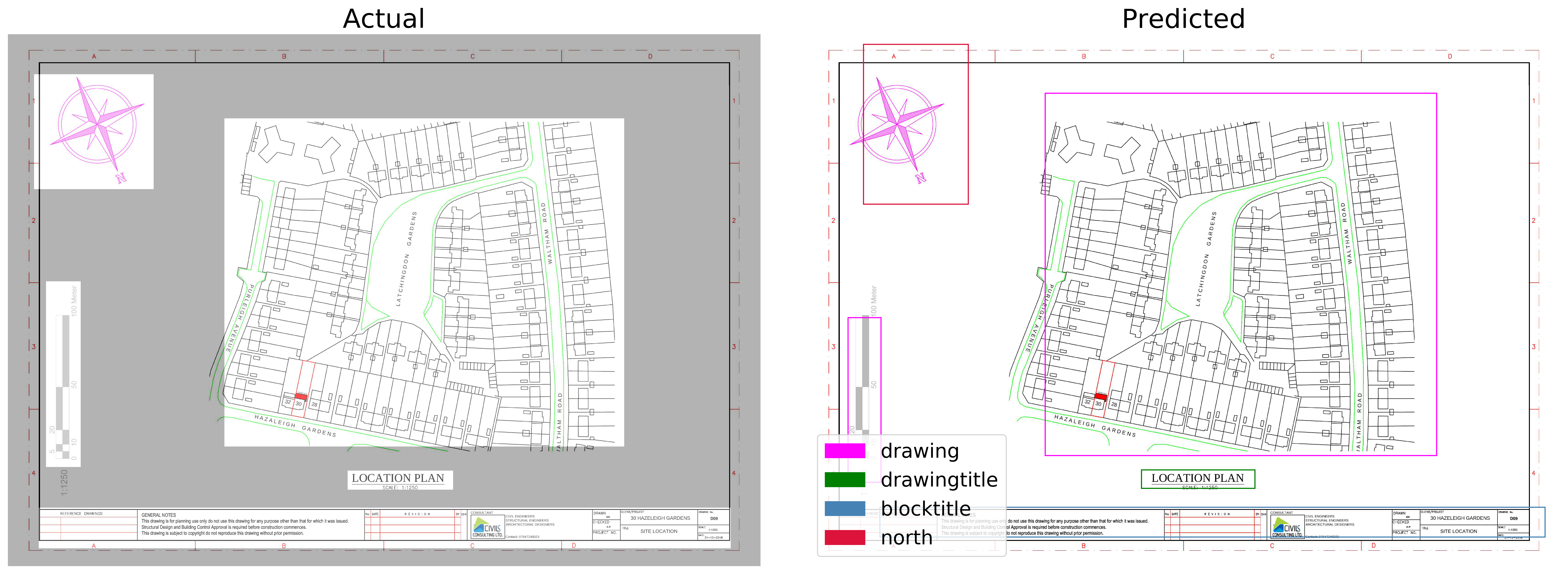 Example of a successful prediction in a Site plan.